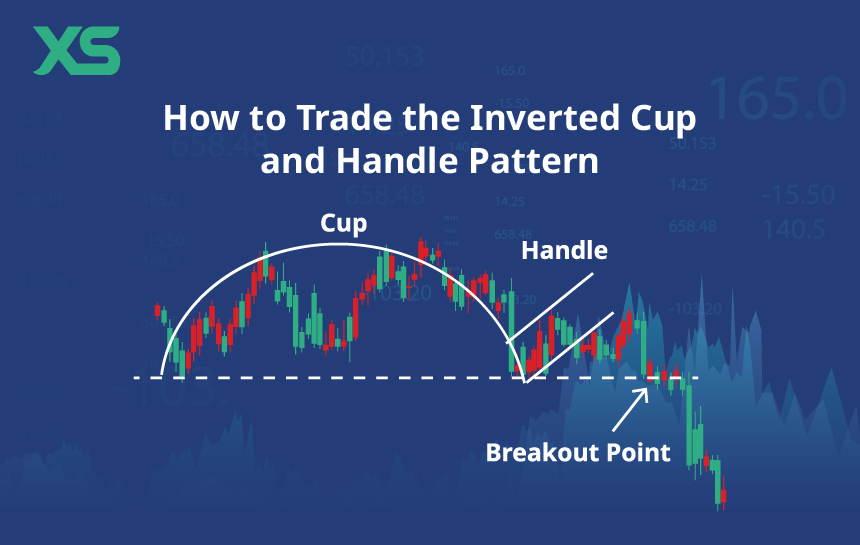 inverted-cup-and-handle