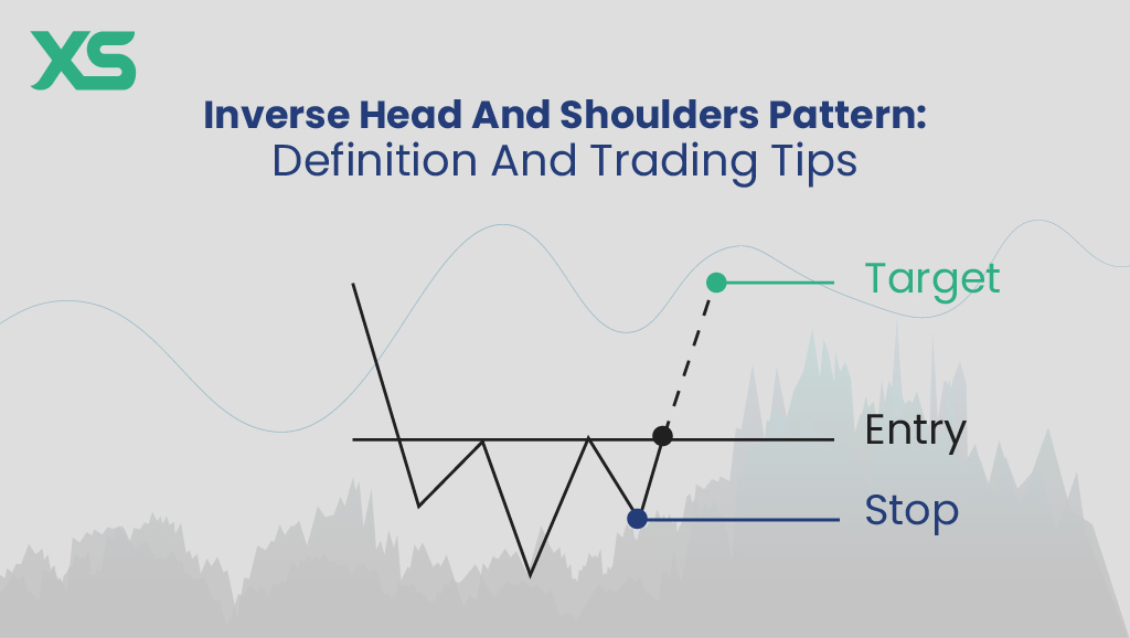 inverse-head-and-shoulders
