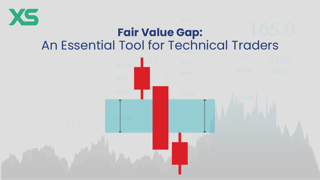 fair-value-gap