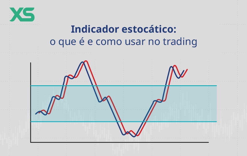 indicador-estocástico